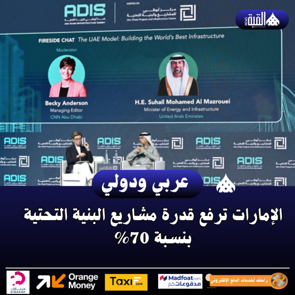 الإمارات ترفع قدرة مشاريع البنية التحتية بنسبة 70
