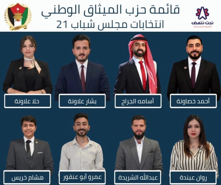 شباب الميثاق يكتسحون السوشيال ميديا لدعم كتلة الميثاق