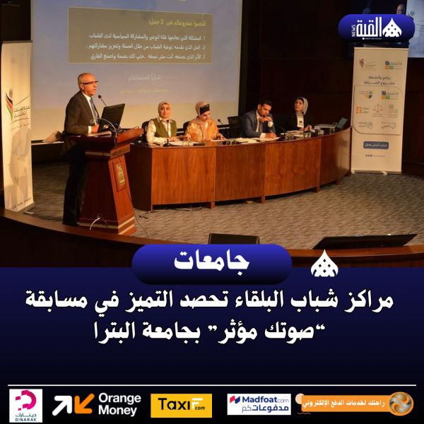 مراكز شباب البلقاء تحصد التميز في مسابقة “صوتك مؤثر” بجامعة البترا