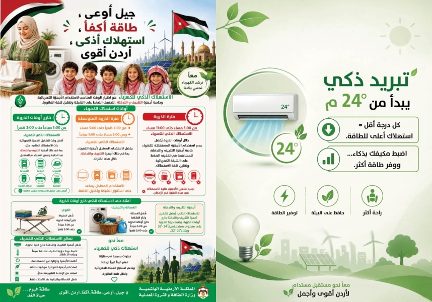 وزارة الطاقة تطلق حملة وطنية لترشيد استهلاك الطاقة
