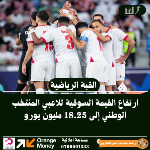 ارتفاع القيمة السوقية للاعبي المنتخب الوطني إلى 18.25 مليون يورو