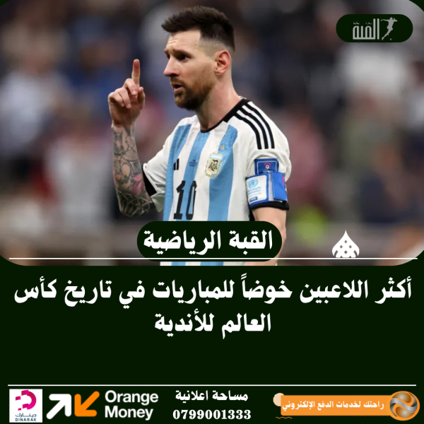 أكثر اللاعبين خوضاً للمباريات في تاريخ كأس العالم للأندية