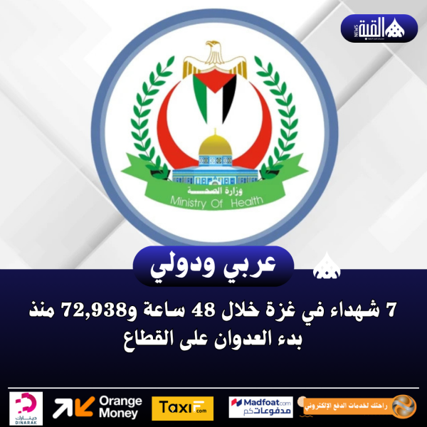 7 شهداء في غزة خلال 48 ساعة و72#44;938 منذ بدء العدوان على القطاع