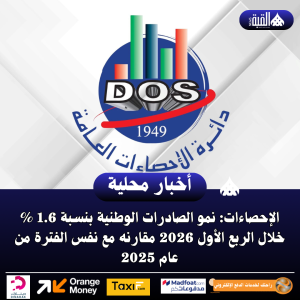 الإحصاءات: نمو الصادرات الوطنية بنسبة 1.6  خلال الربع الأول 2026 مقارنه مع نفس الفترة من عام 2025