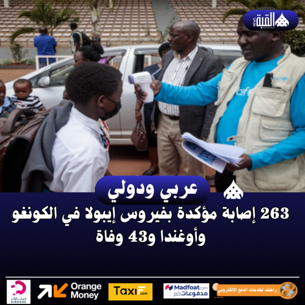263 إصابة مؤكدة بفيروس إيبولا في الكونغو وأوغندا و43 وفاة