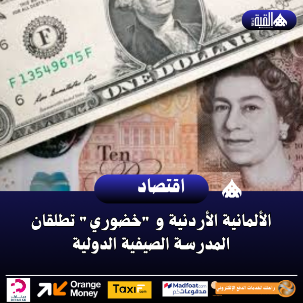 تراجع الاسترليني أمام الدولار واليورو