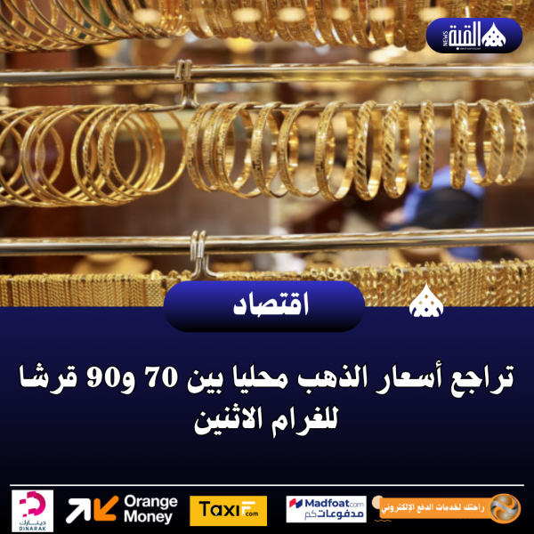 تراجع أسعار الذهب محليا بين 70 و90 قرشا للغرام الاثنين