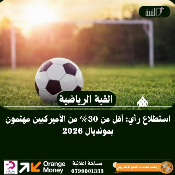 استطلاع رأي: أقل من 30 من الأميركيين مهتمون بمونديال 2026