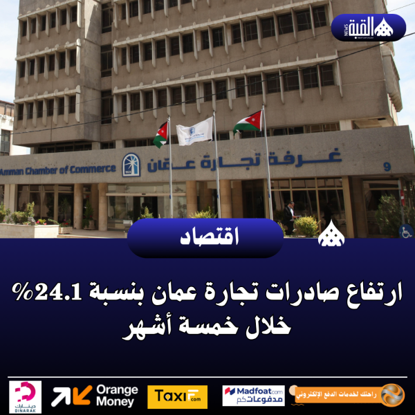 ارتفاع صادرات تجارة عمان بنسبة 24.1 خلال خمسة أشهر