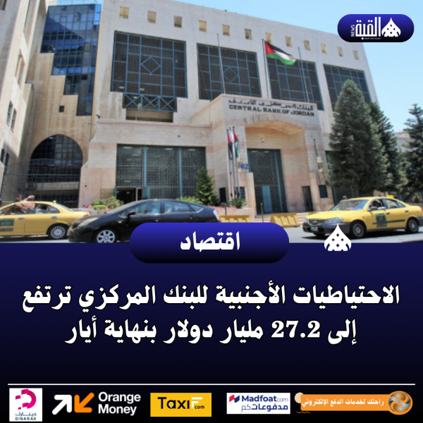 الاحتياطيات الأجنبية للبنك المركزي ترتفع إلى 27.2 مليار دولار بنهاية أيار