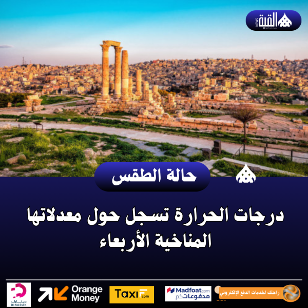 درجات الحرارة تسجل حول معدلاتها المناخية الأربعاء