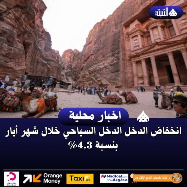 انخفاض الدخل الدخل السياحي خلال شهر أيار بنسبة 4.3