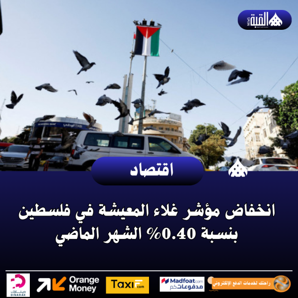 انخفاض مؤشر غلاء المعيشة في فلسطين بنسبة 0.40 الشهر الماضي