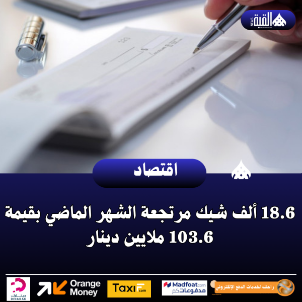 18.6 ألف شيك مرتجعة الشهر الماضي بقيمة 103.6 ملايين دينار