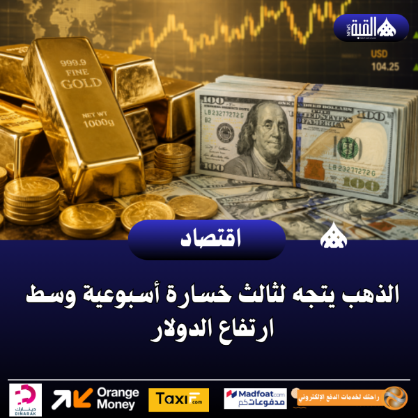 الذهب يتجه لثالث خسارة أسبوعية وسط ارتفاع الدولار