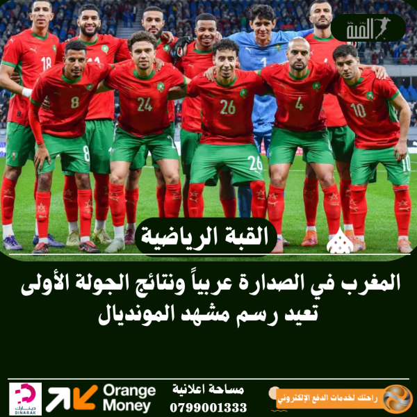 المغرب في الصدارة عربياً ونتائج الجولة الأولى تعيد رسم مشهد المونديال