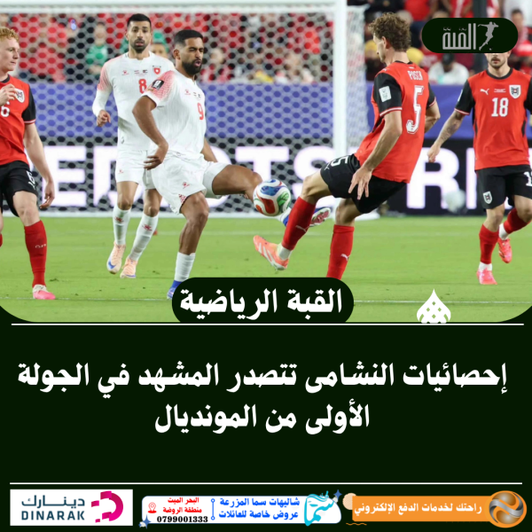 إحصائيات النشامى تتصدر المشهد في الجولة الأولى من المونديال