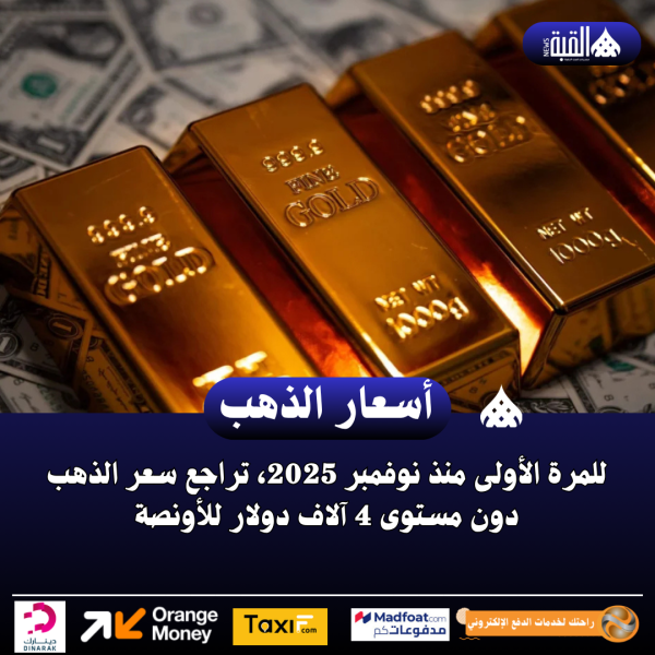 للمرة الأولى منذ نوفمبر 2025، تراجع سعر الذهب دون مستوى 4 آلاف دولار للأونصة