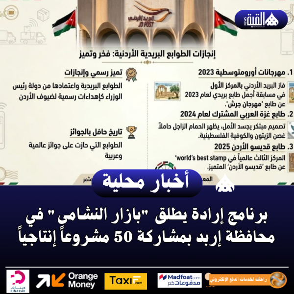 البريد الأردني إنجازات نوعية ونقلة مؤسسية شاملة في مسيرة التحديث والتطوير.