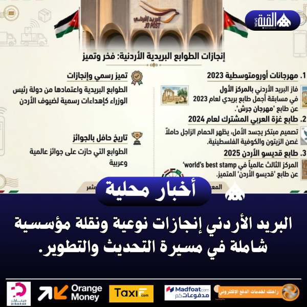 البريد الأردني إنجازات نوعية ونقلة مؤسسية شاملة في مسيرة التحديث والتطوير.