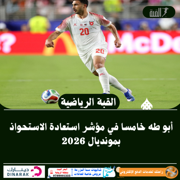 أبو طه خامسا في مؤشر استعادة الاستحواذ بمونديال 2026