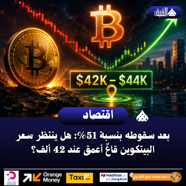 بعد سقوطه بنسبة 51: هل ينتظر سعر البيتكوين قاعٌ أعمق عند 42 ألف؟