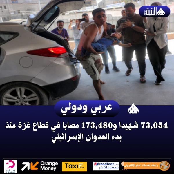 73#44;054 شهيدا و173#44;480 مصابا في قطاع غزة منذ بدء العدوان الإسرائيلي