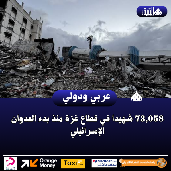73#44;058 شهيدا في قطاع غزة منذ بدء العدوان الإسرائيلي