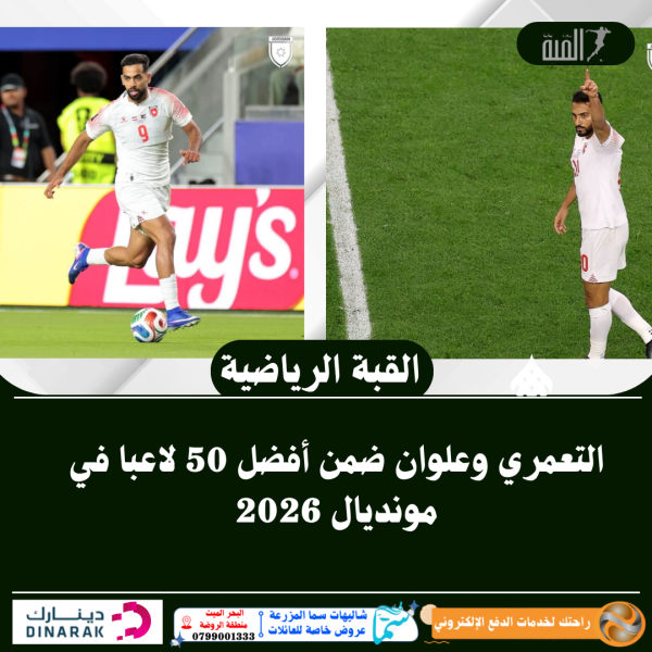 التعمري وعلوان ضمن أفضل 50 لاعبا في مونديال 2026