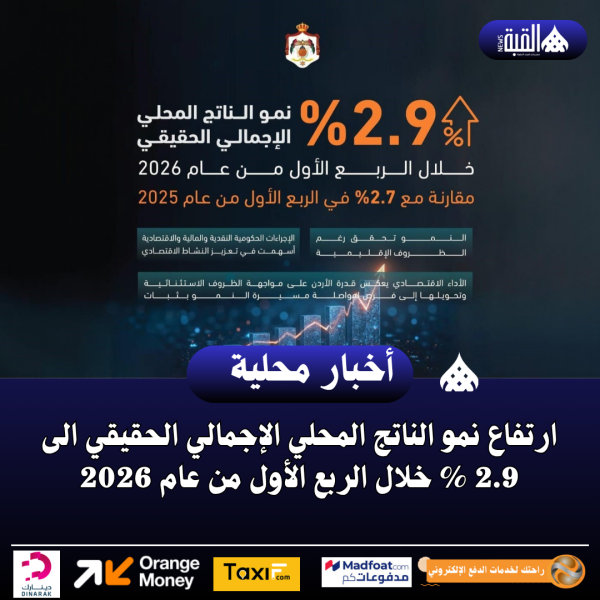 ارتفاع نمو الناتج المحلي الإجمالي الحقيقي الى 2.9  خلال الربع الأول من عام 2026
