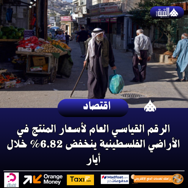 الرقم القياسي العام لأسعار المنتج في الأراضي الفلسطينية ينخفض 6.82 خلال أيار
