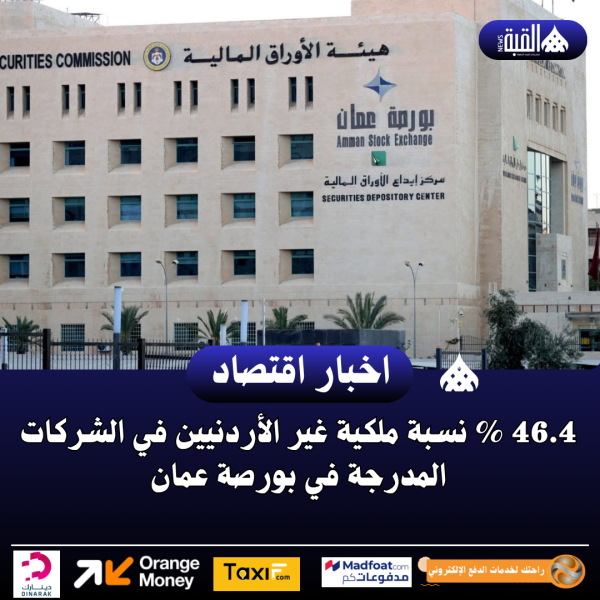 46.4  نسبة ملكية غير الأردنيين في الشركات المدرجة في بورصة عمان