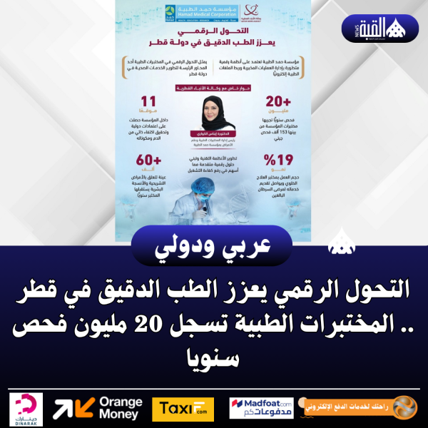 التحول الرقمي يعزز الطب الدقيق في قطر .. المختبرات الطبية تسجل 20 مليون فحص سنويا