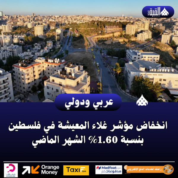 انخفاض مؤشر غلاء المعيشة في فلسطين بنسبة 1.60 الشهر الماضي