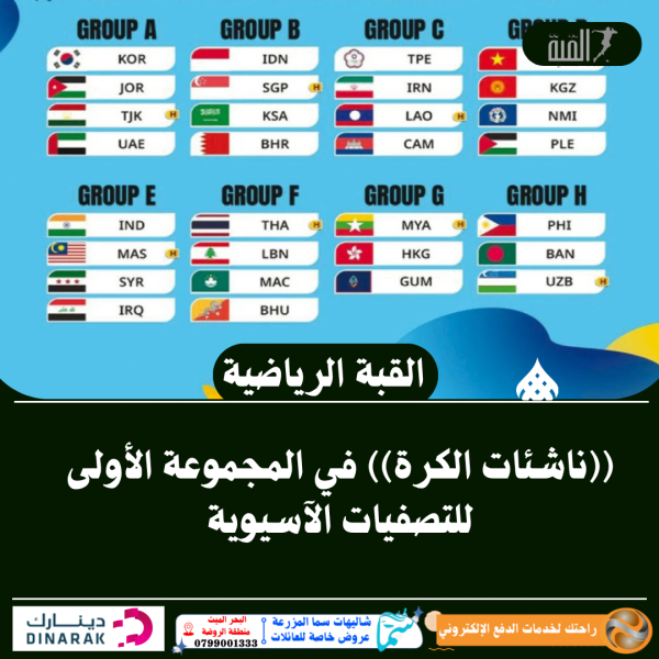 ((ناشئات الكرة)) في المجموعة الأولى للتصفيات الآسيوية