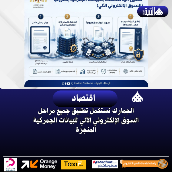 الجمارك تستكمل تطبيق جميع مراحل السوق الإلكتروني الآلي للبيانات الجمركية المنجزة