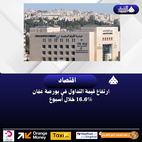 ارتفاع قيمة التداول في بورصة عمّان 16.6 خلال أسبوع