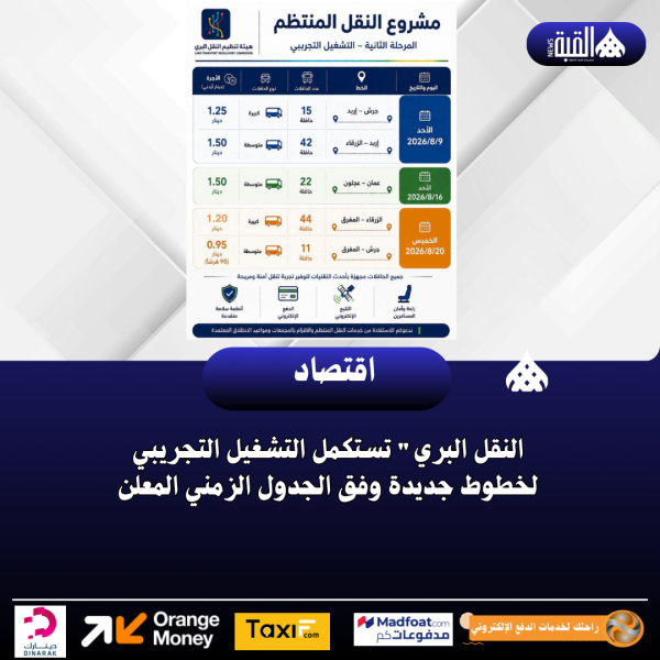 النقل البري تستكمل التشغيل التجريبي لخطوط جديدة وفق الجدول الزمني المعلن