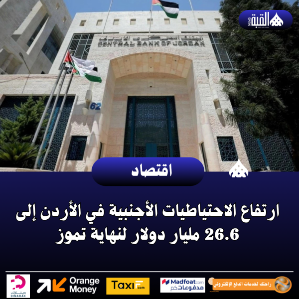 ارتفاع الاحتياطيات الأجنبية في الأردن إلى 26.6 مليار دولار لنهاية تموز
