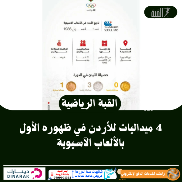 4 ميداليات للأردن في ظهوره الأول بالألعاب الآسيوية