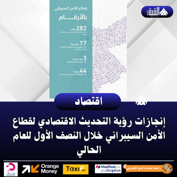 إنجازات رؤية التحديث الاقتصادي لقطاع الأمن السيبراني خلال النصف الأول للعام الحالي