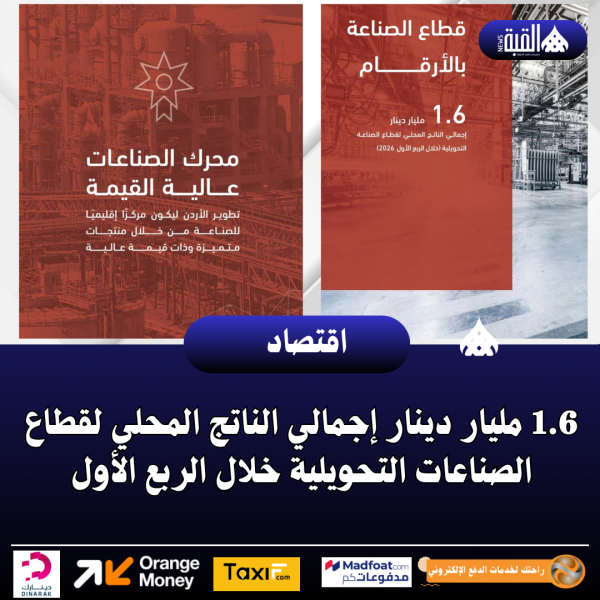 1.6 مليار دينار إجمالي الناتج المحلي لقطاع الصناعات التحويلية خلال الربع الأول