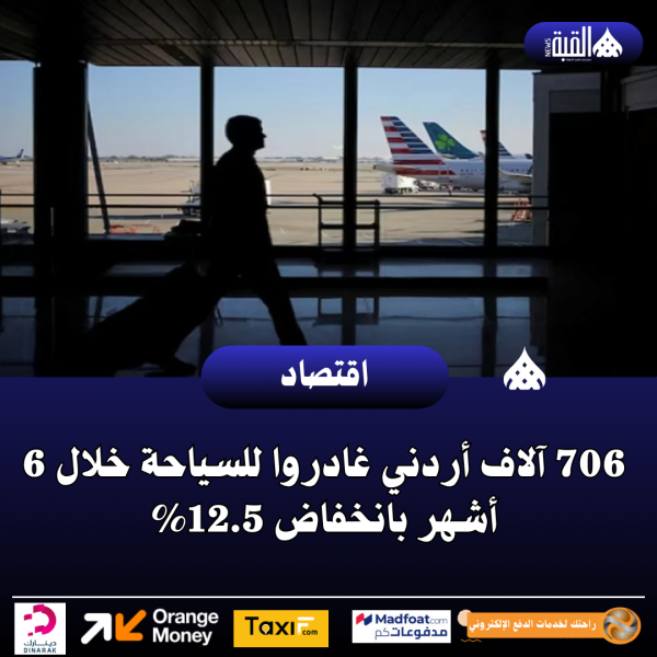 706 آلاف أردني غادروا للسياحة خلال 6 أشهر بانخفاض 12.5