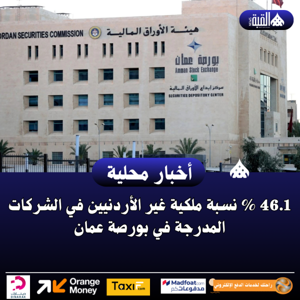 46.1  نسبة ملكية غير الأردنيين في الشركات المدرجة في بورصة عمان