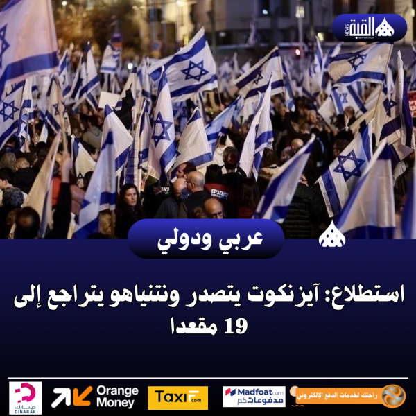 استطلاع: آيزنكوت يتصدر ونتنياهو يتراجع إلى 19 مقعدا