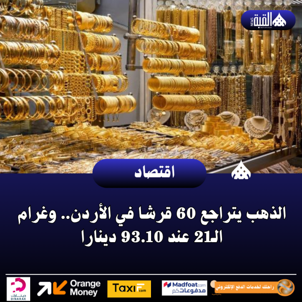 الذهب يتراجع 60 قرشا في الأردن.. وغرام الـ21 عند 93.10 دينارا