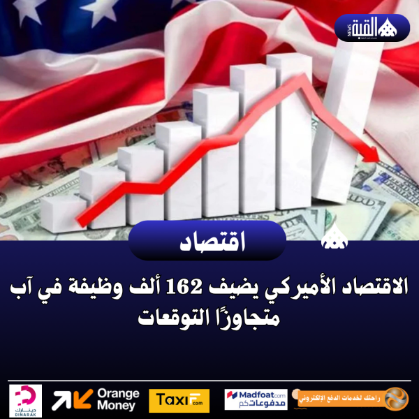 الاقتصاد الأميركي يضيف 162 ألف وظيفة في آب متجاوزًا التوقعات