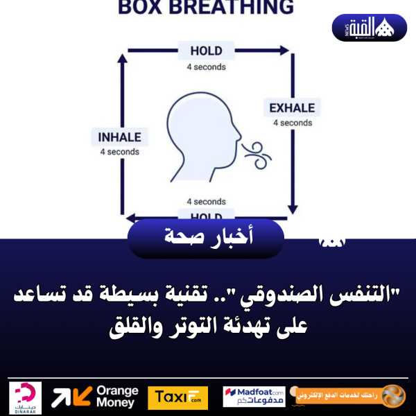 التنفس الصندوقي.. تقنية بسيطة قد تساعد على تهدئة التوتر والقلق