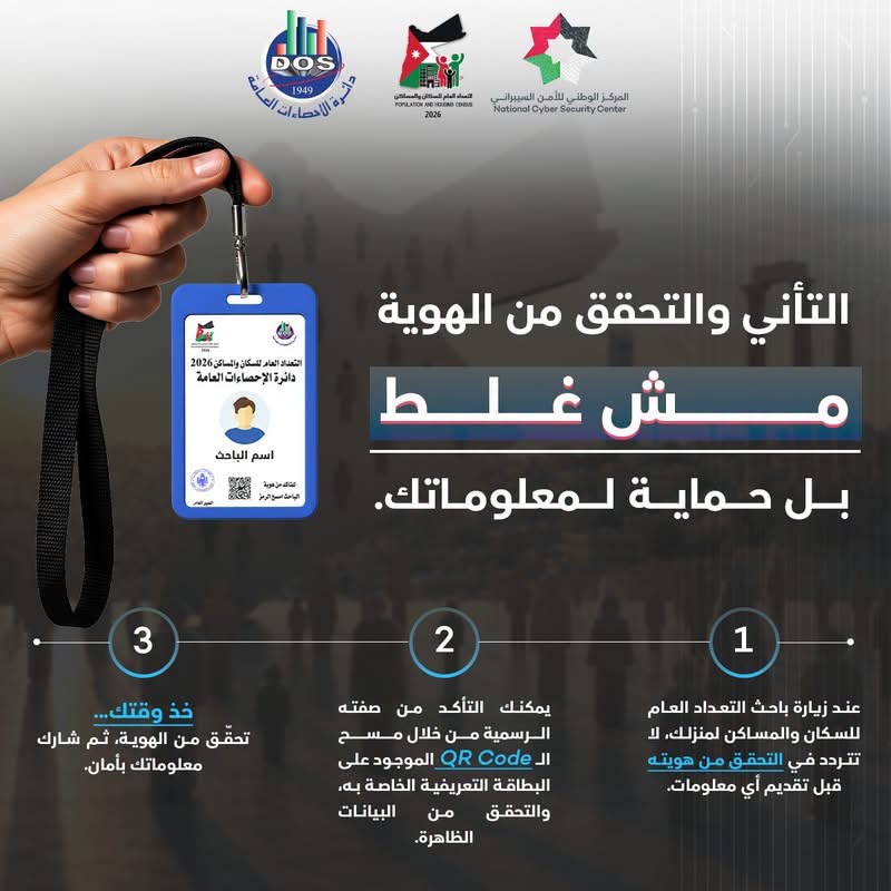 المركز الوطني للأمن السيبراني ودائرة الإحصاءات العامة يطلقان حملة توعوية قبل التعداد السكاني