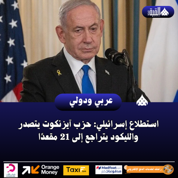 استطلاع إسرائيلي: حزب آيزنكوت يتصدر والليكود يتراجع إلى 21 مقعدًا